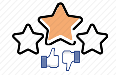 Rating rate